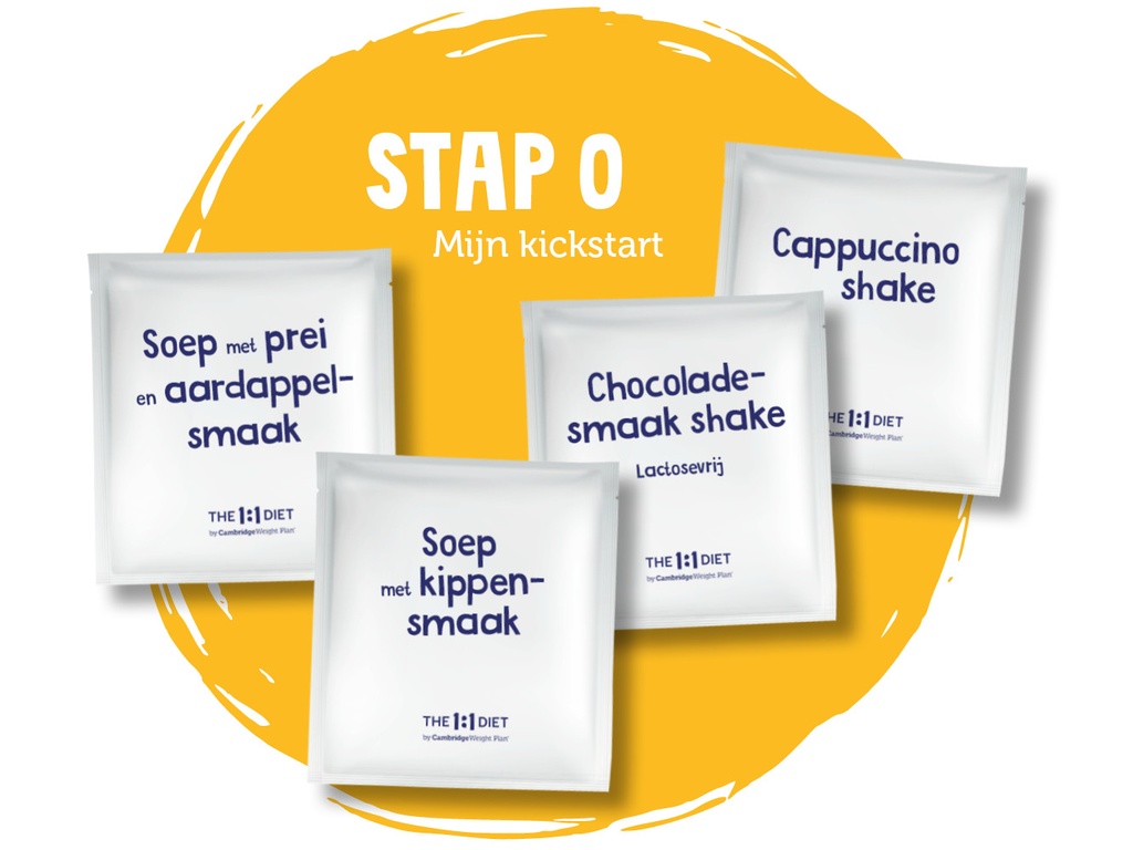 Proefpakketje Stap 0