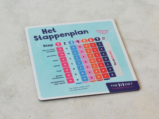 [TMUISMATSTAP] Muismat Stappenplan a 2 stuks